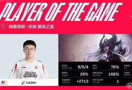 米兰登录入口-XL翻盘CLG，Xiaohu完成帽子戏法的简单介绍