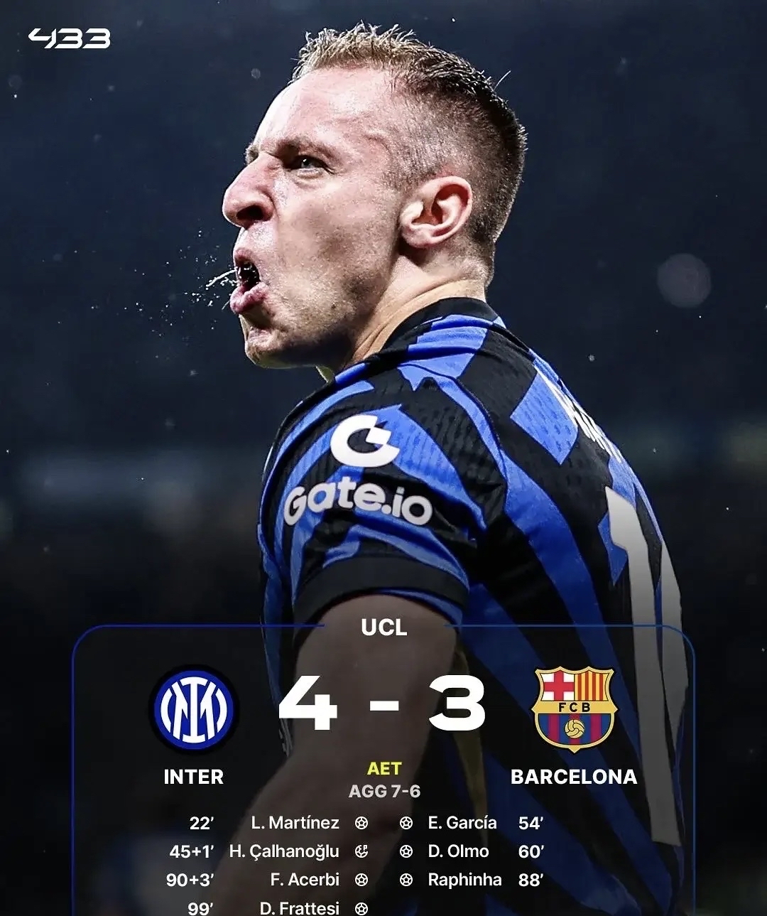 国际米兰逆转英格兰,弗拉霍维奇打破历史纪录的简单介绍 国际米兰逆转英格兰,弗拉霍维奇打破历史纪录的简单介绍