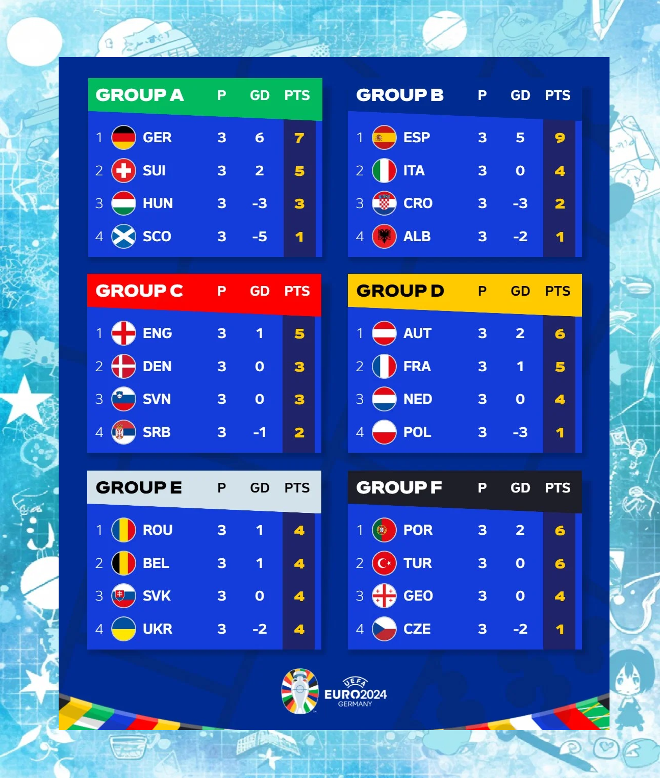 米兰体育入口-包含欧洲国家联赛半决战，各队为决赛激烈争夺的词条