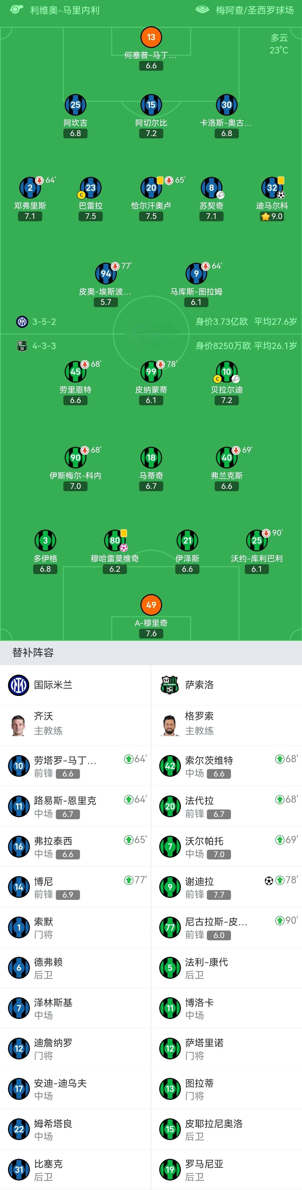 米兰APP下载-关于尤文连扳两球，领跑小组出线！的信息